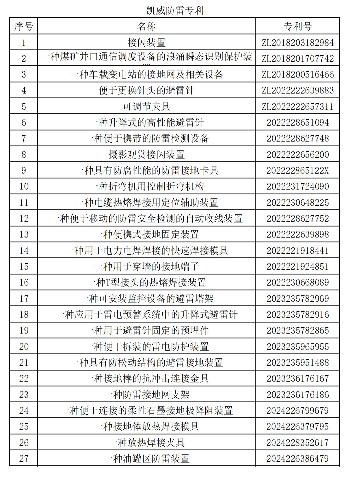 专利信息_00.jpg